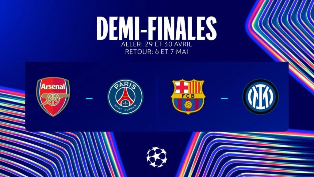 Arsenal Paris Barça Inter